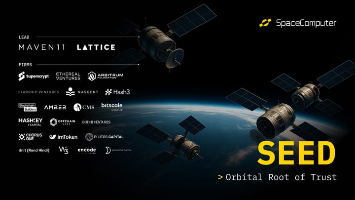 SpaceComputer Raises $10M to Bring Trusted Execution to Orbit, Merge Cryptography, Satellites, and Confidential Smart Contracts